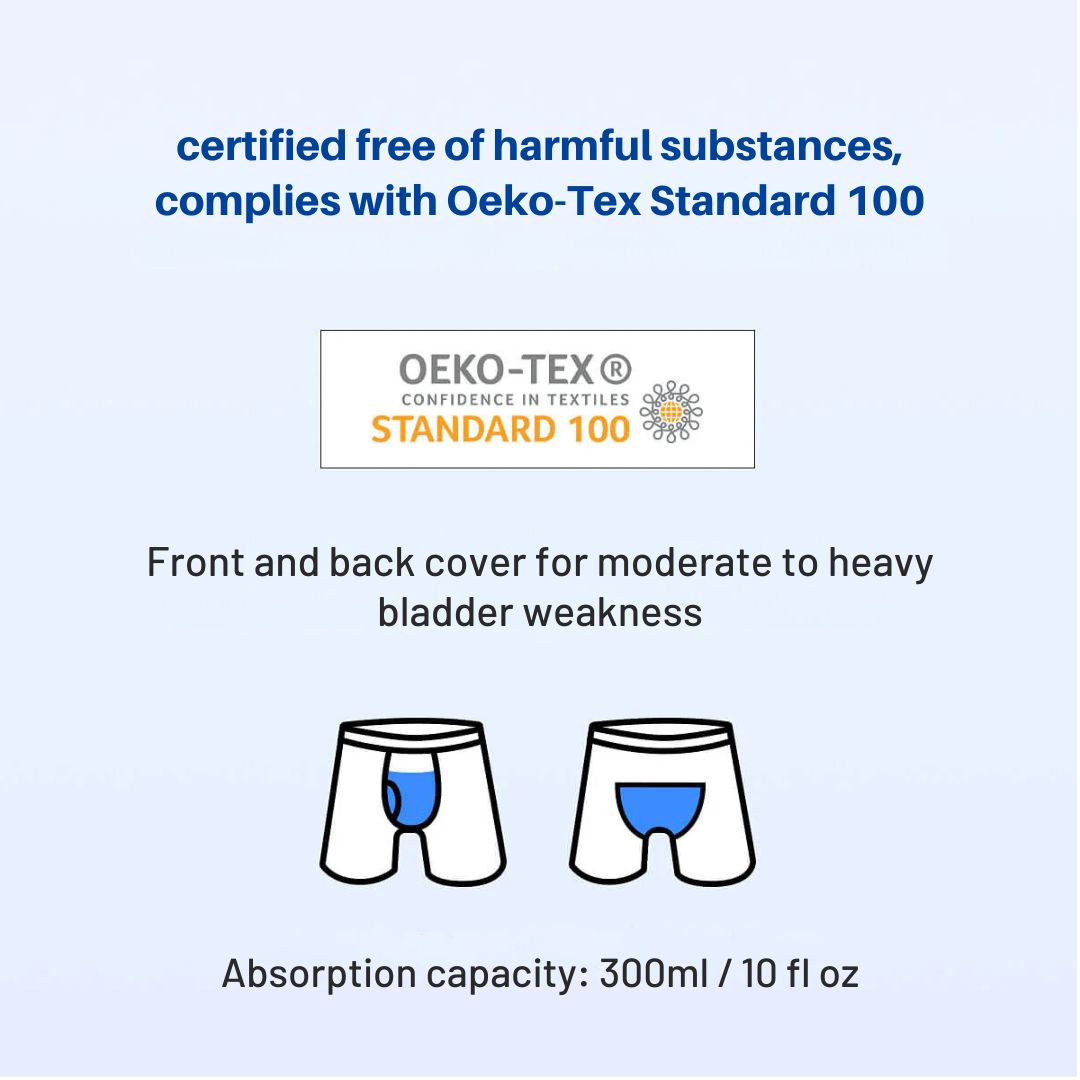 Incontinence boxer - Boxhero