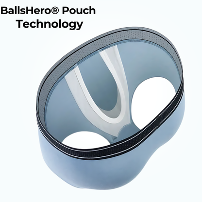 Boxhero AirFlow Balls Boxer Briefs I 360° Comfortable Packages