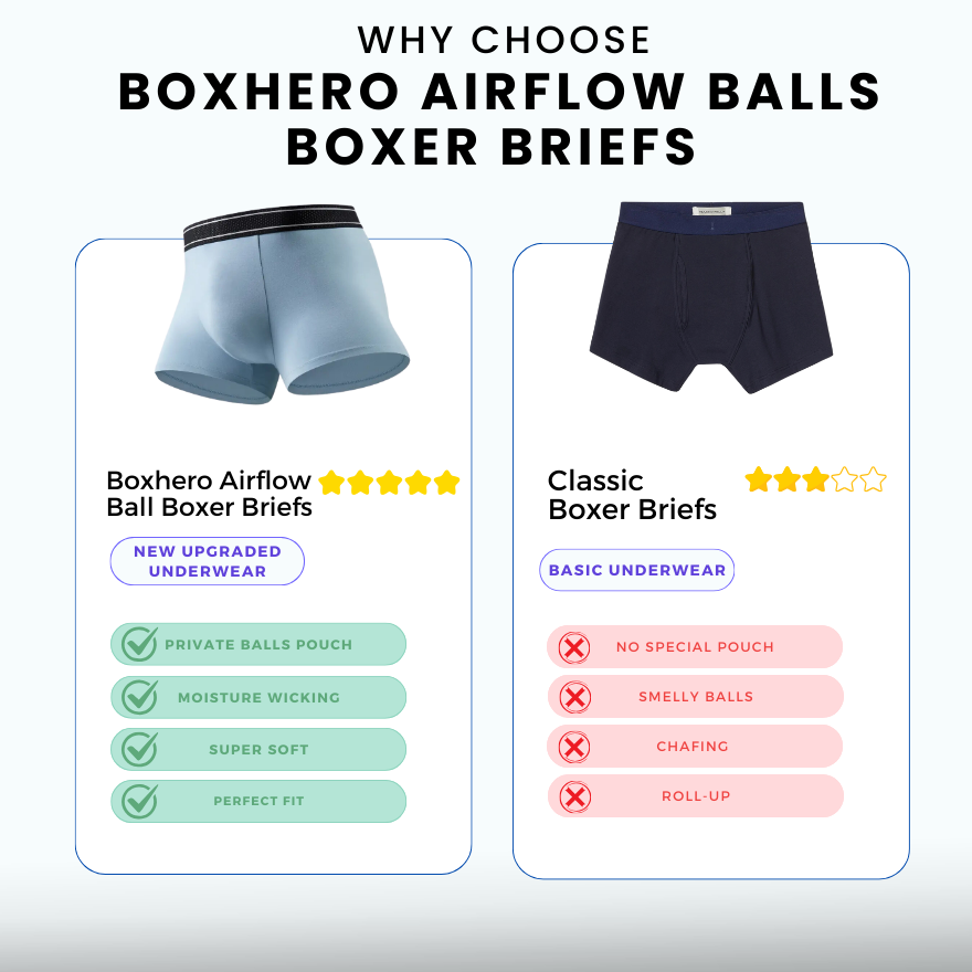 Boxhero AirFlow Balls Boxer Briefs I 360° Comfortable Packages