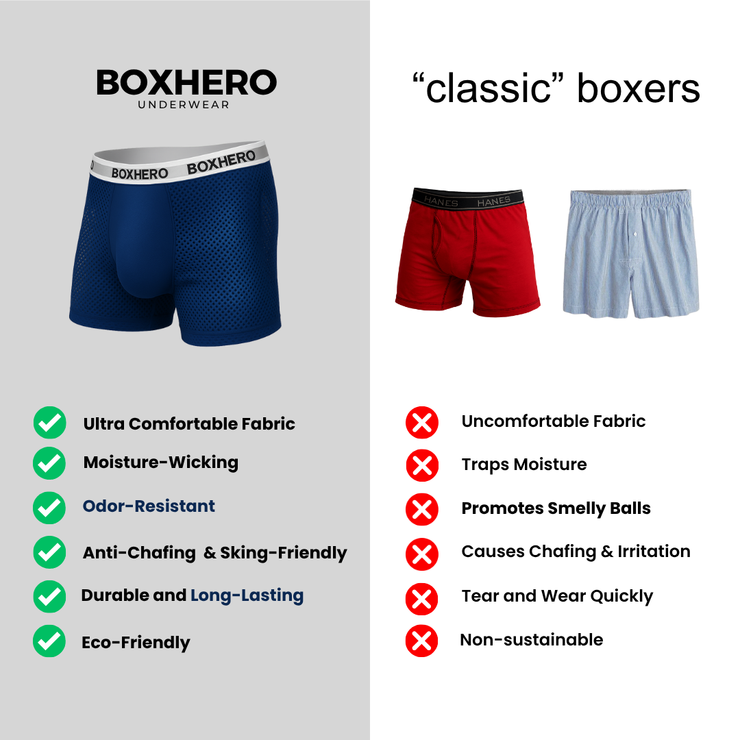Boxhero 1.0 Nova - Boxers Reinvented: Sustainable Comfort That Moves With You (Copie)