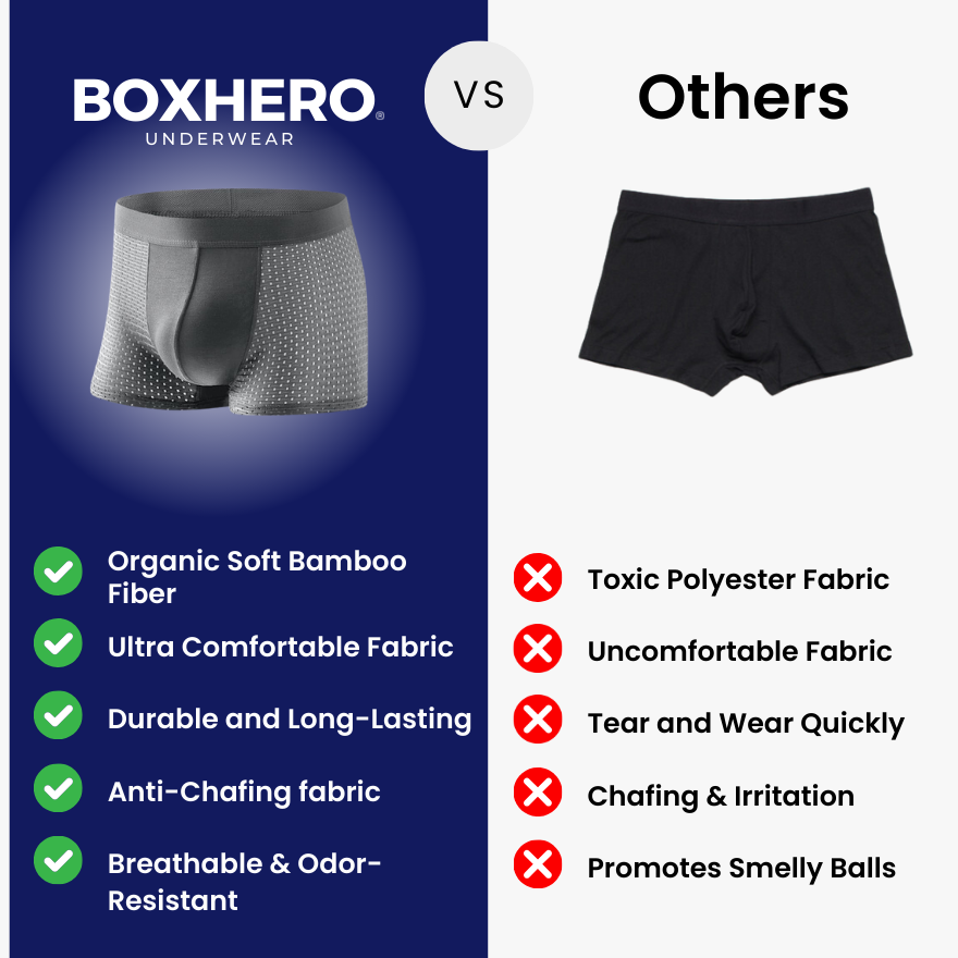 Boxers Reinvented: Sustainable Comfort That Moves With You