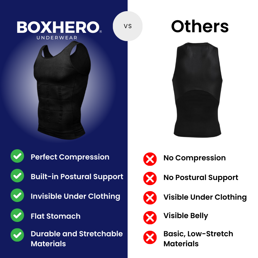 Boxhero Body Shaper ( Buy 1 Get 1 Free )
